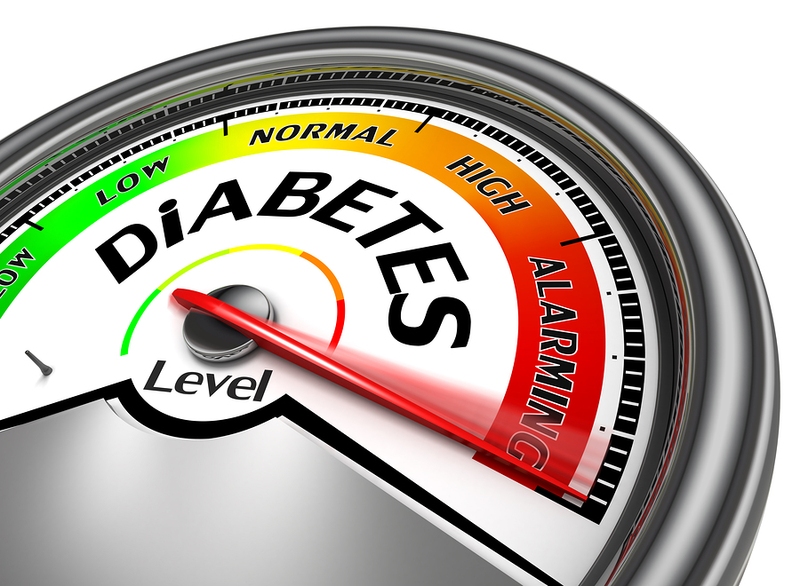 Diabetes Conceptual Meter